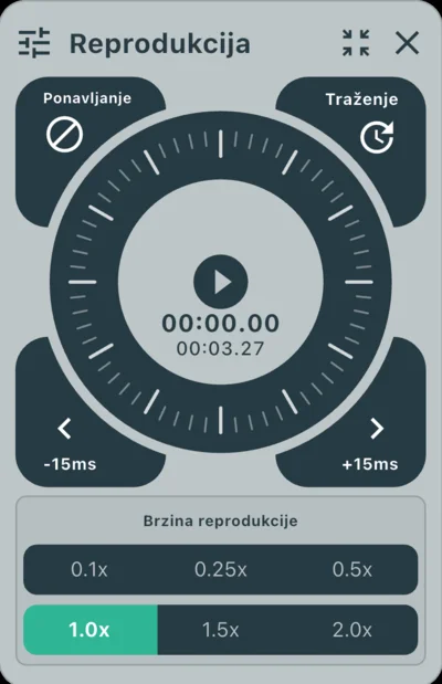 Operacija pomoću kotačića